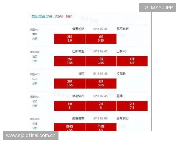 2026世界杯约旦VS阿根廷比赛前的最新阵容信息与战术分析指南